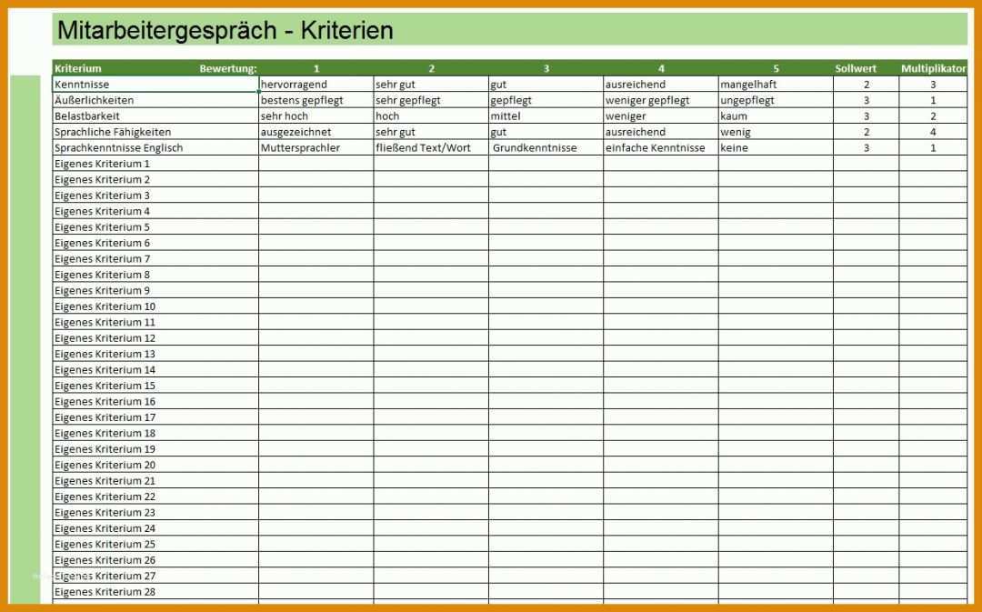 Perfekt Mitarbeitergespräche Kita Vorlagen 1239x772