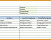 Schockieren Testplan Vorlage Excel 992x487