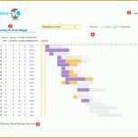 Perfekt Vorlage Nebenkostenabrechnung Excel Kostenlos 2717x2126