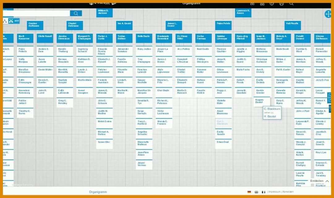 Allerbeste Vorlage organigramm Excel 1140x674