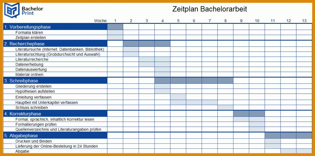 Ideal Zeitplan Vorlage 1120x557