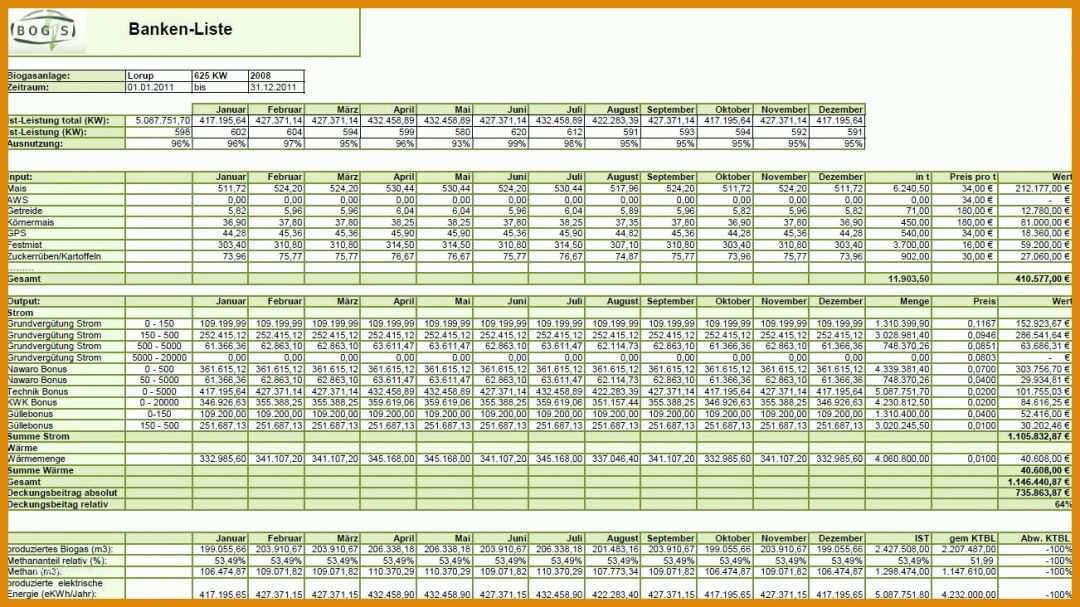 Ausnahmsweise 42 Bimschg Betriebstagebuch Vorlage 1302x732