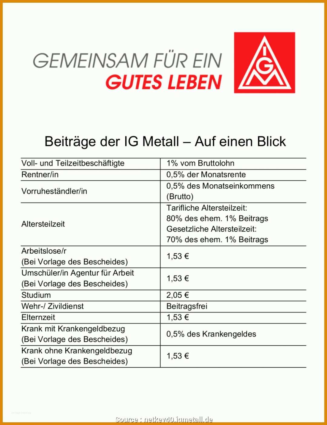 Toll Ig Metall Kündigen Vorlage Pdf 1200x1560