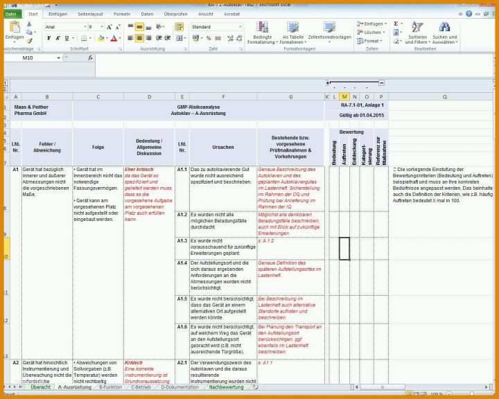 Faszinieren Risikoanalyse Lieferanten Vorlage 1280x1024