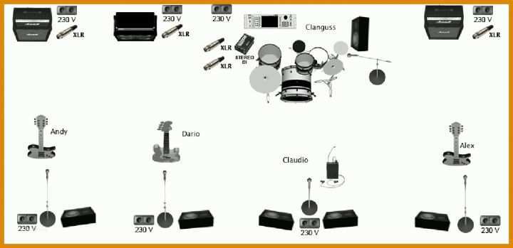 Techrider Vorlage Technical Rider Stage Plan