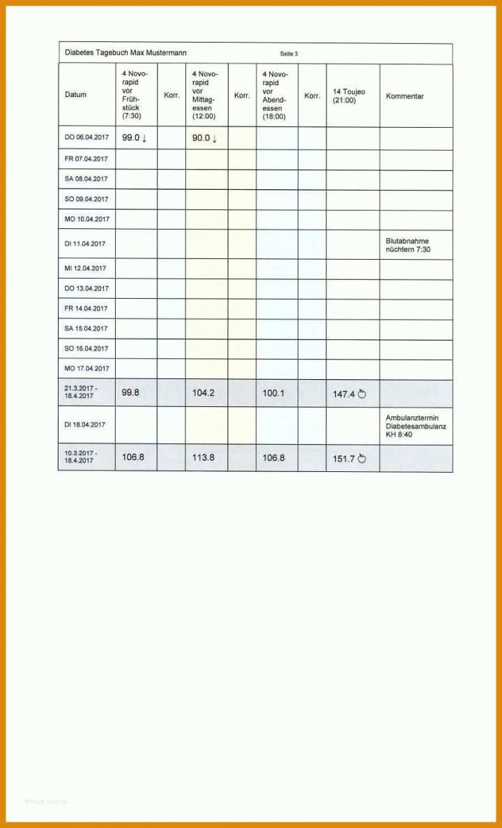 Moderne Blutzucker Tabelle Vorlage 850x1400