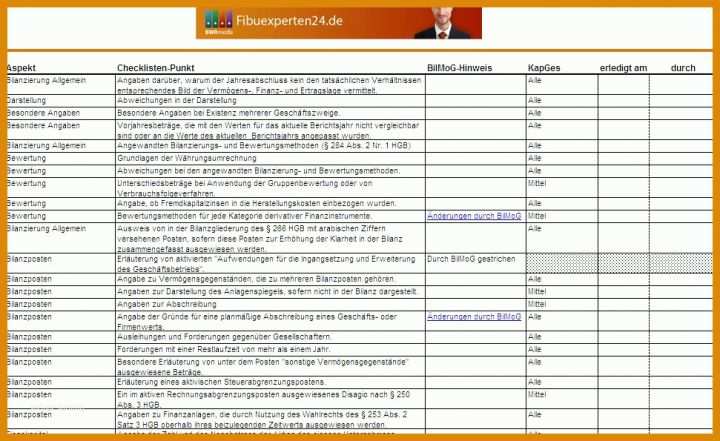 Excel Checkliste Vorlage 15 Checkliste Excel Vorlage