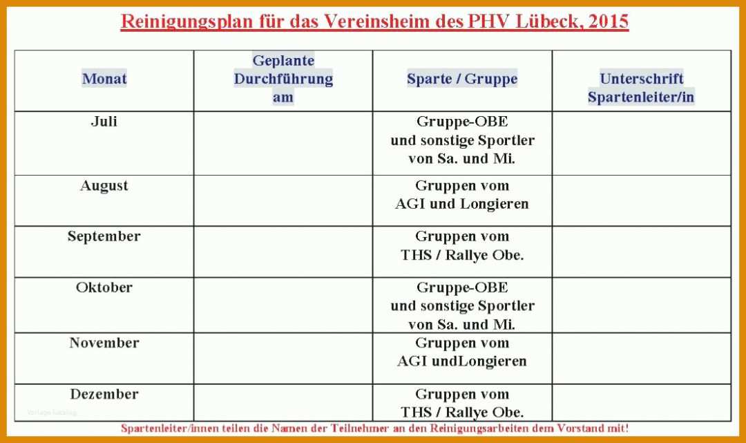 Schockieren Haccp Reinigungsplan Vorlage 1105x656