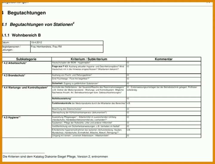 Außergewöhnlich Kassenbericht Vorlage Pdf 960x733