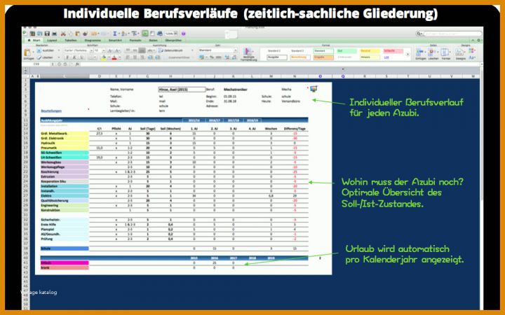 Außergewöhnlich Ausbildungsplan Erstellen Vorlage 1008x630