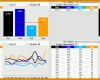 Unvergleichlich Benchmark Analyse Vorlage 1111x467