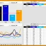 Unvergleichlich Benchmark Analyse Vorlage 1111x467