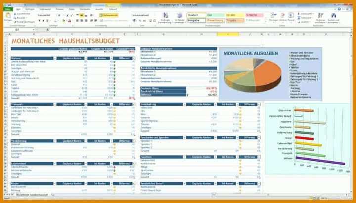 Größte Haushaltsbuch Excel Vorlage Kostenlos 2019 1040x592