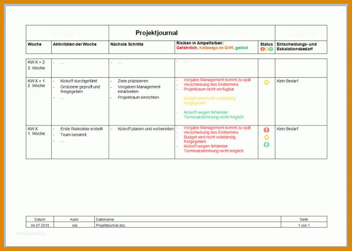 Ideal Projektdokumentation Vorlage Word 900x643