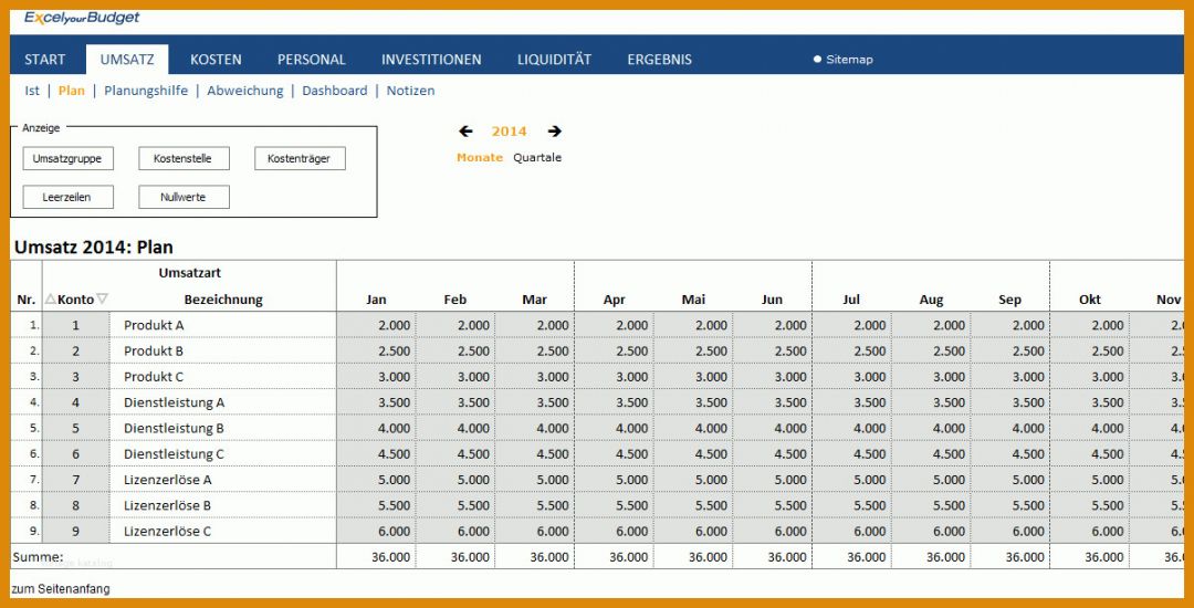 Rühren Umsatz Excel Vorlage 1205x614