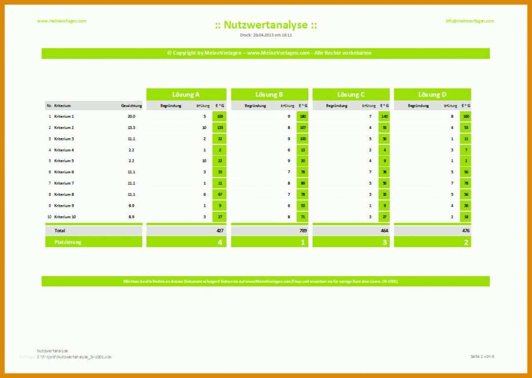 Fabelhaft Meilensteinplan Excel Vorlage 1137x809