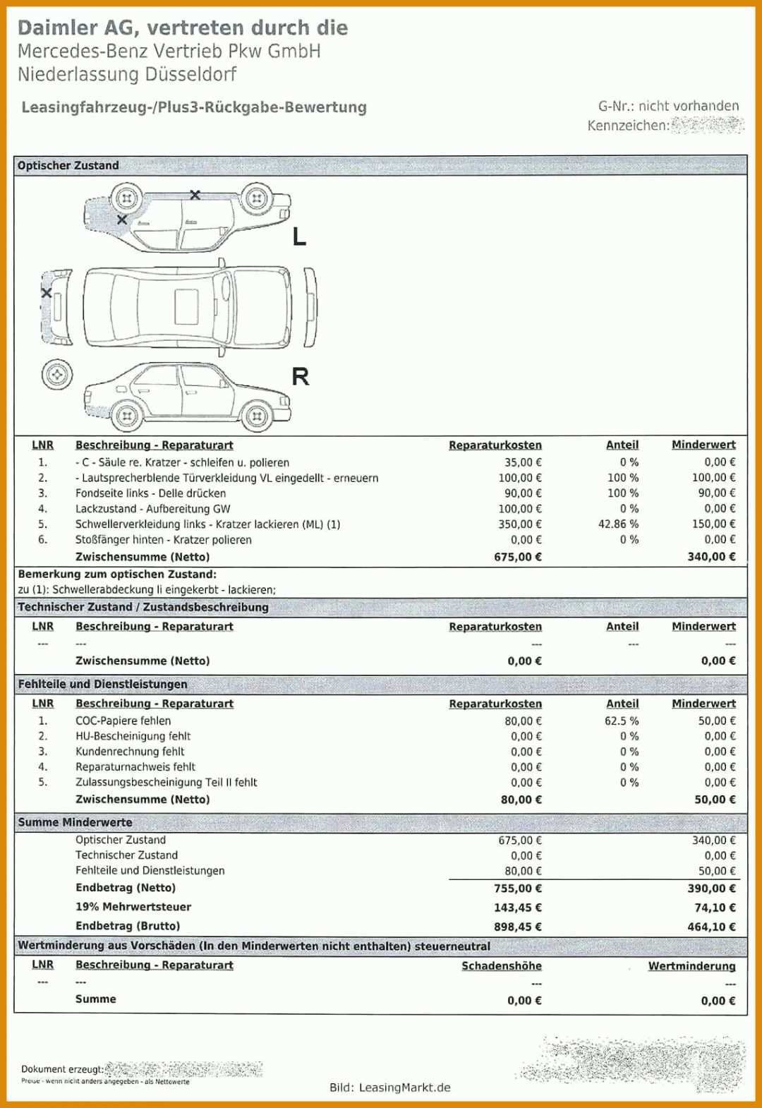 Beste Rechnung Autoverkauf Gewerblich Vorlage 1143x1662