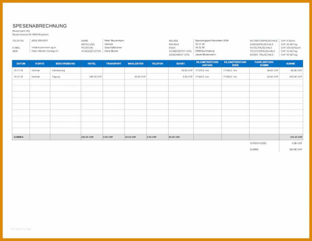 Bestbewertet Spesenabrechnung Vorlage 1155x893