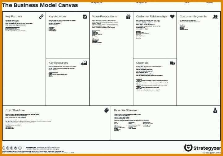 Business Model Canvas Word Vorlage Business Model Canvas