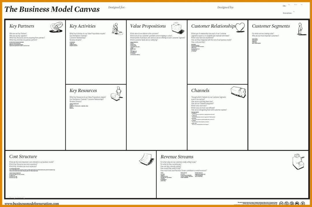 Spezialisiert Business Model Canvas Word Vorlage 1426x944