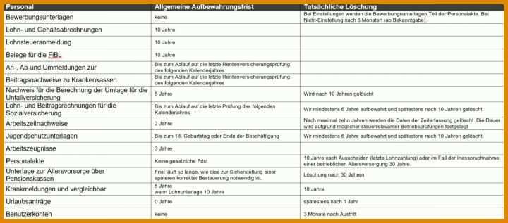 Rühren Löschkonzept Vorlage 1200x528