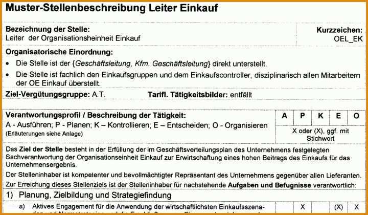 Stellenbeschreibung Vorlage 11 Kreationen Für Deinen Erfolg Muster And Vorlagen Kostenlos 1931