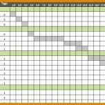 Hervorragend Zeitplan Bachelorarbeit Vorlage 1237x473