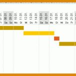 Beste Zeitstrahl Excel Vorlage 1200x307