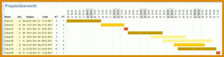 Neue Version Zeitstrahl Excel Vorlage 1200x307