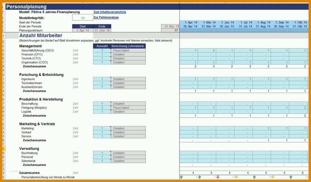 Hervorragend Crm Access Vorlage 1280x748