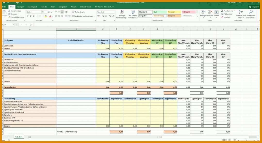 Exklusiv Excel Checkliste Vorlage 1280x699