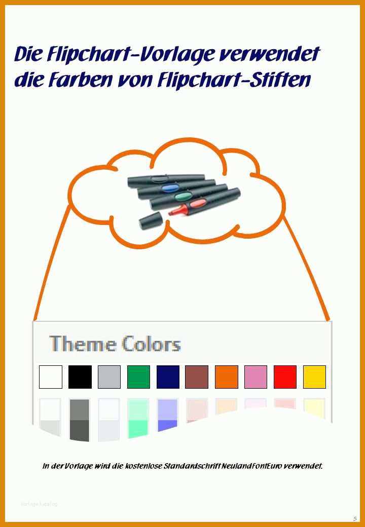 Limitierte Auflage Flipchart Vorlagen 720x1040