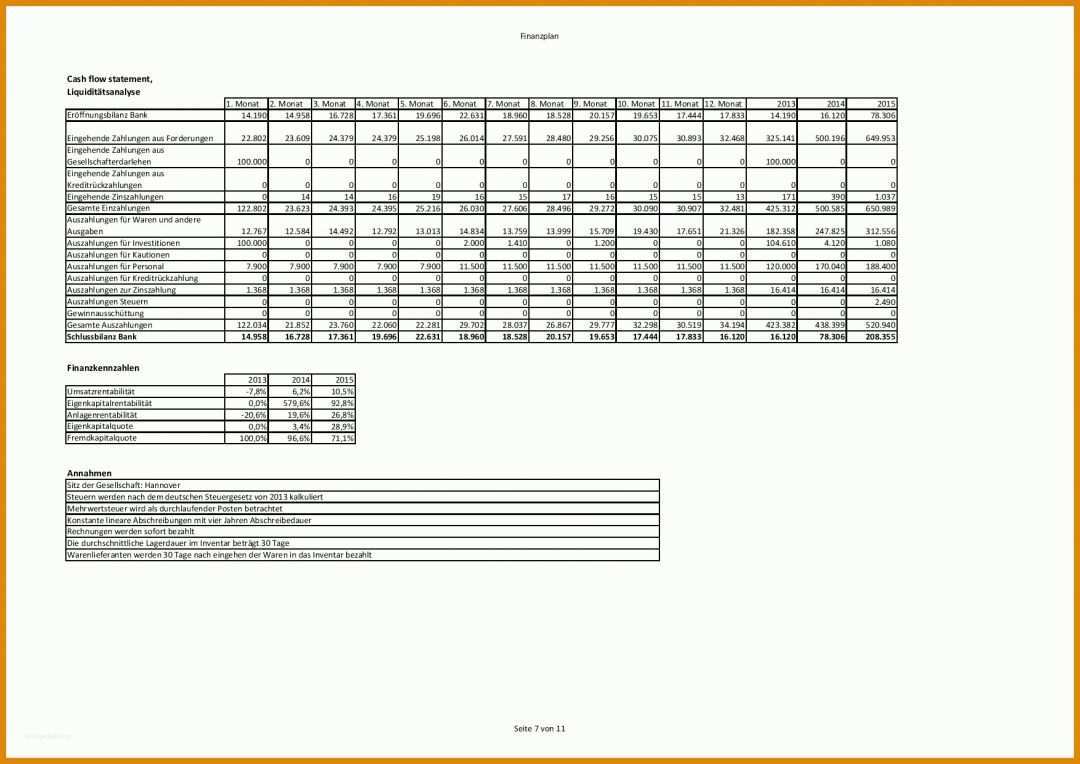 Hervorragen Personalplanung Excel Vorlage Kostenlos 1754x1240