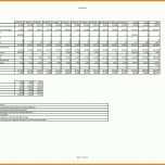 Hervorragen Personalplanung Excel Vorlage Kostenlos 1754x1240