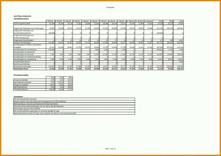 Außergewöhnlich Personalplanung Excel Vorlage Kostenlos 1754x1240