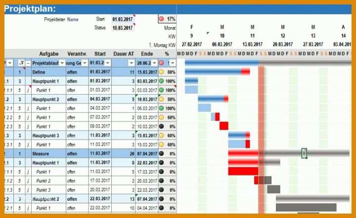 Hervorragend Projektplan Gantt Diagramm Excel Vorlage 800x491